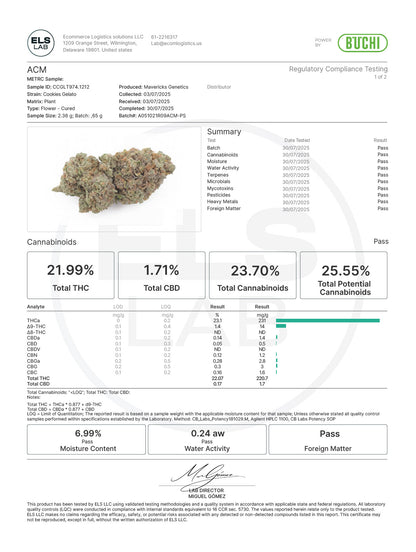 Cookies Gelato