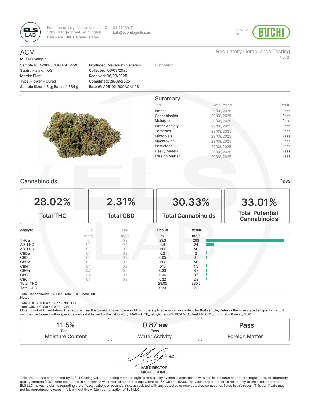 Platinum OG